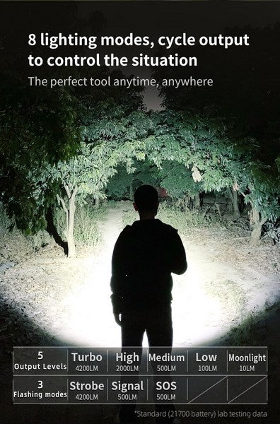 Lampe Torche Klarus G15 V2.0 – 4200 Lumens – Rechargeable Type-C  NYCTALOPE  