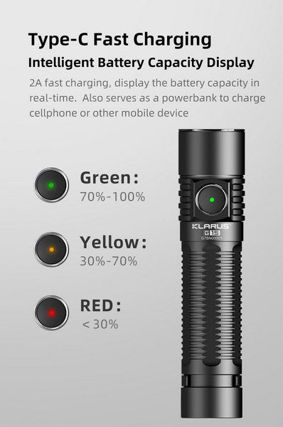 Lampe Torche Klarus G15 V2.0 – 4200 Lumens – Rechargeable Type-C  NYCTALOPE  