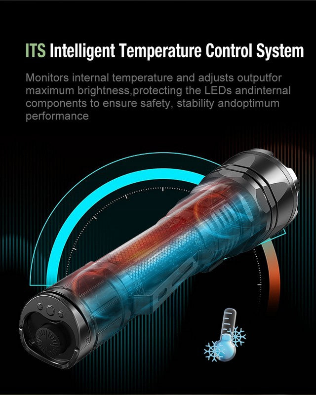 Lampe Torche Klarus XT12GT PRO – 1600 Lumens - Tactique et rechargeable  NYCTALOPE  