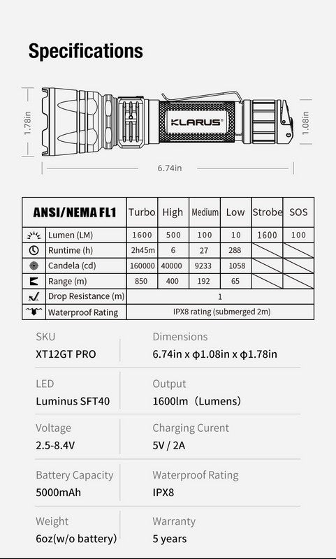 Lampe Torche Klarus XT12GT PRO – 1600 Lumens - Tactique et rechargeable  NYCTALOPE  