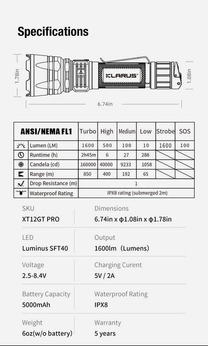 Lampe Torche Klarus XT12GT PRO – 1600 Lumens - Tactique et rechargeable  NYCTALOPE  