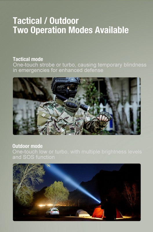 Lampe Torche Klarus XT12GT PRO – 1600 Lumens - Tactique et rechargeable  NYCTALOPE  