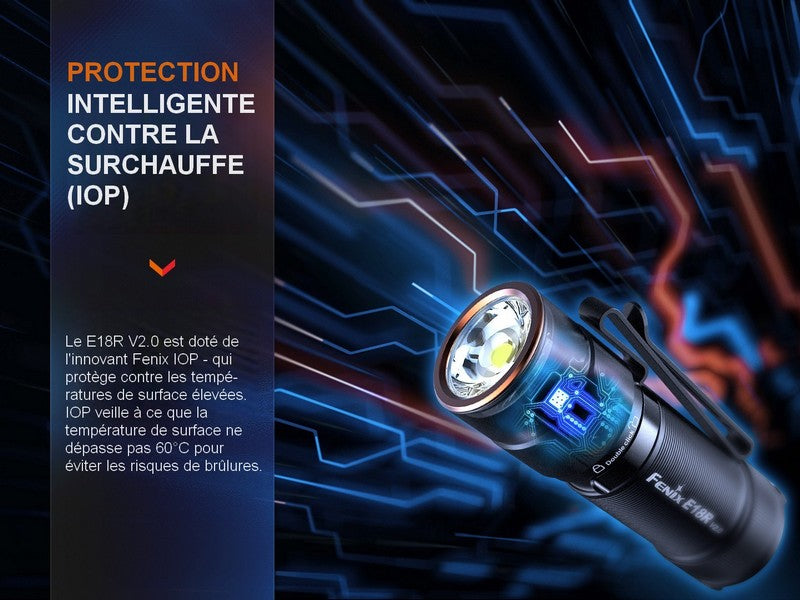 Lampe Torche Fenix E18R V2.0 – 1200 Lumens  NYCTALOPE  