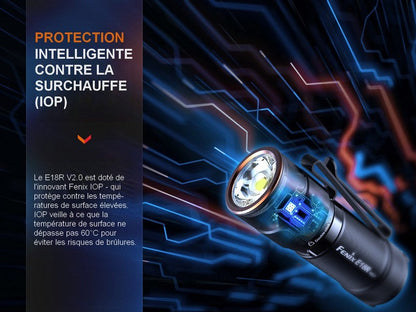Lampe Torche Fenix E18R V2.0 – 1200 Lumens  NYCTALOPE  