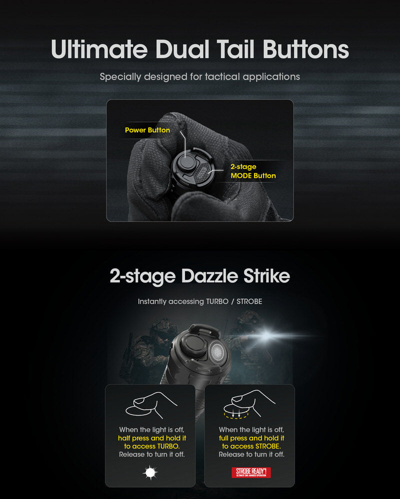 Lampe Torche Nitecore SRT6i – 2100 Lumens  NYCTALOPE  