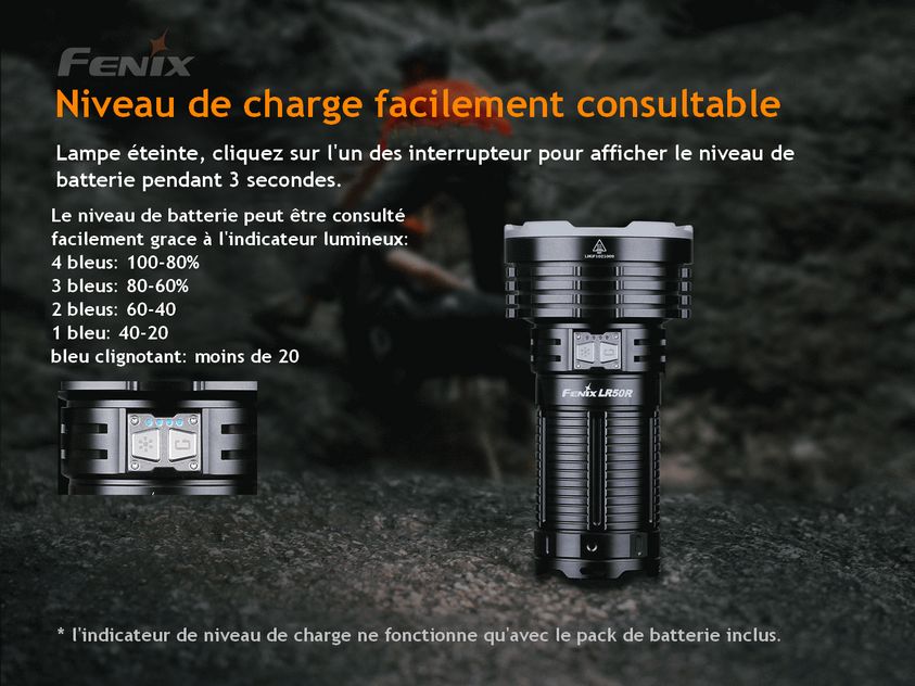 Lampe Torche Fenix LR50R – 12000 Lumens - Rechargeable - NYCTALOPE