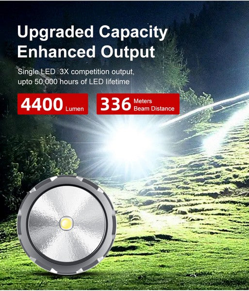 Lampe tactique Klarus XT21X PRO 4400Lumens rechargeable - NYCTALOPE