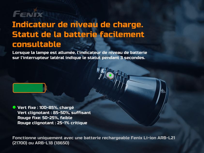 Lampe Torche Fenix HT18 – 1500 Lumens - NYCTALOPE