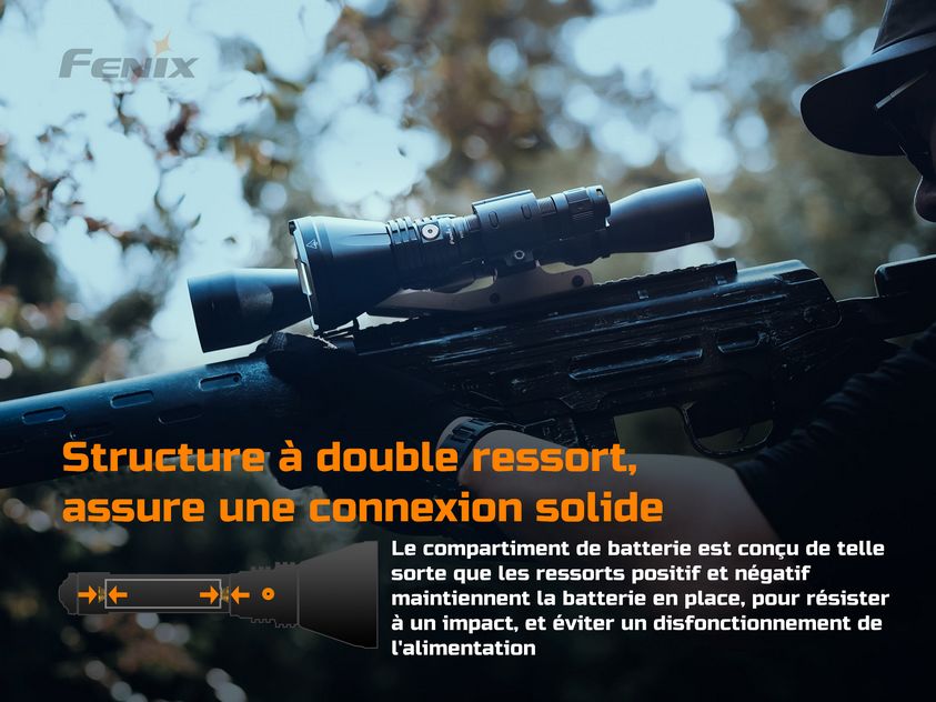 Lampe Torche Fenix HT18 – 1500 Lumens - NYCTALOPE