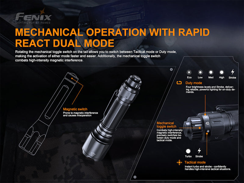 Lampe Torche Fenix TK22 TAC – 2800 Lumens  NYCTALOPE  