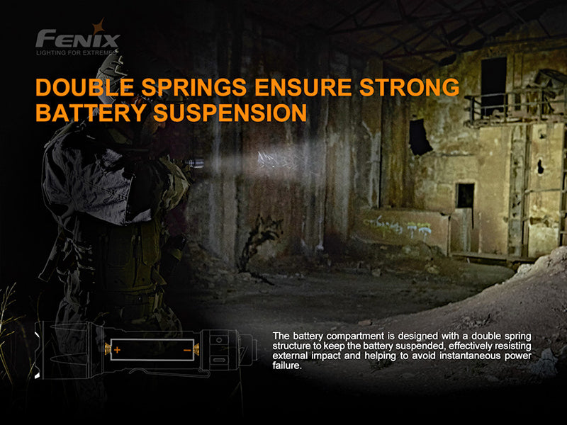 Lampe Torche Fenix TK22 TAC – 2800 Lumens  NYCTALOPE  