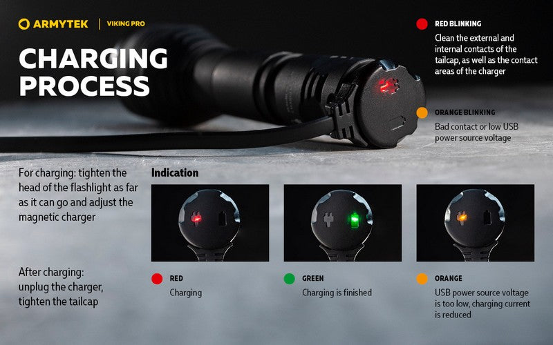 Armytek Viking Pro Magnet USB Extended Set – 2200/2050 Lumens  NYCTALOPE  