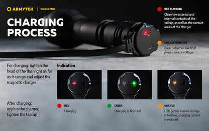 Armytek Viking Pro Magnet USB Extended Set – 2200/2050 Lumens  NYCTALOPE  