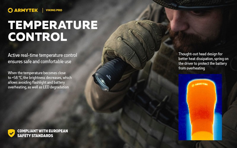 Armytek Viking Pro Magnet USB Extended Set – 2200/2050 Lumens  NYCTALOPE  