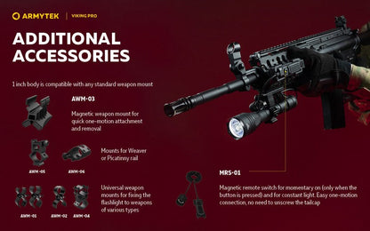Armytek Viking Pro Magnet USB Extended Set – 2200/2050 Lumens  NYCTALOPE  