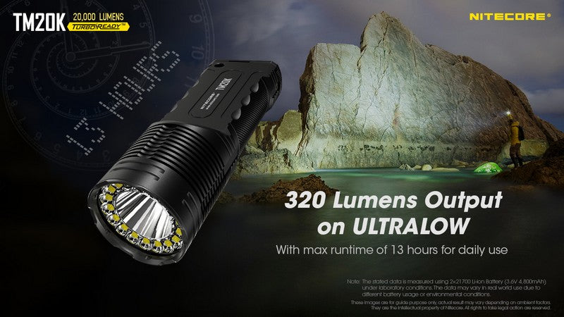 Lampe Torche Nitecore TM20K – 20000 Lumens