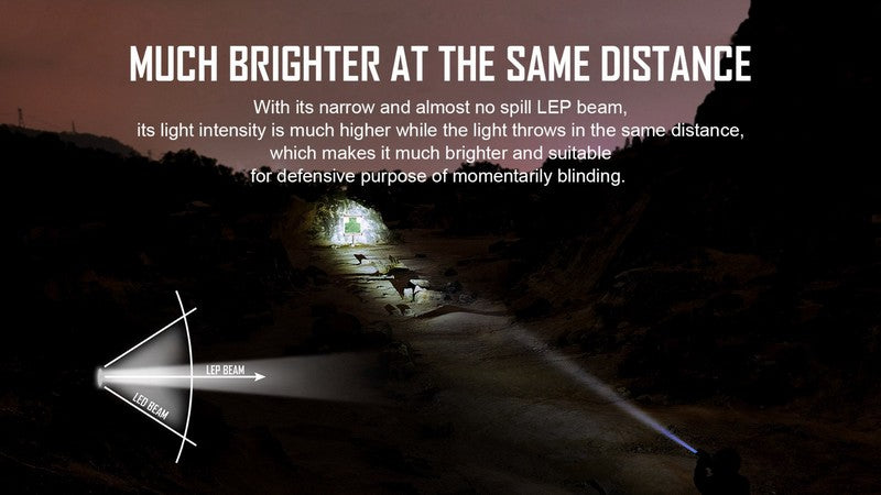 Lampe Torche Olight Valkyrie Turbo Noir – 250 Lumens – Laser LEP