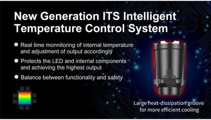 Lampe Torche Klarus XT11GT PRO V2 – 3300 Lumens tactique et rechargeable  NYCTALOPE  