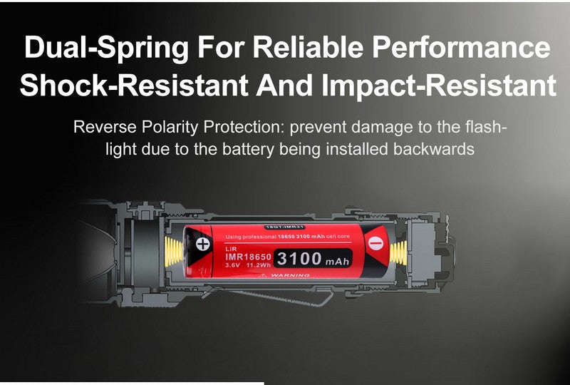 Lampe Torche Klarus XT11GT PRO V2 – 3300 Lumens tactique et rechargeable  NYCTALOPE  