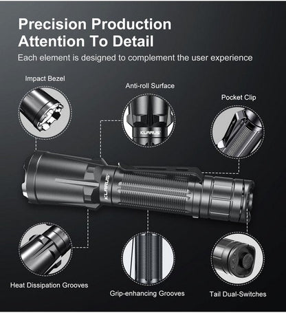 Lampe Torche Klarus XT11GT PRO V2 – 3300 Lumens tactique et rechargeable  NYCTALOPE  