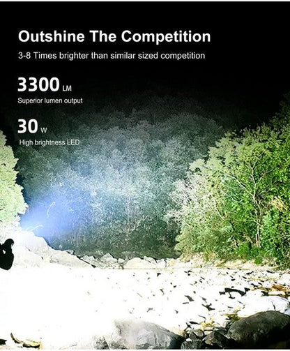 Lampe Torche Klarus XT11GT PRO V2 – 3300 Lumens tactique et rechargeable  NYCTALOPE  