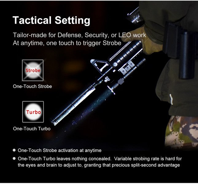 Lampe Torche Klarus XT11GT PRO V2 – 3300 Lumens tactique et rechargeable  NYCTALOPE  