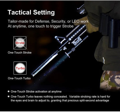 Lampe Torche Klarus XT11GT PRO V2 – 3300 Lumens tactique et rechargeable  NYCTALOPE  