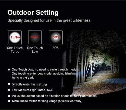 Lampe Torche Klarus XT11GT PRO V2 – 3300 Lumens tactique et rechargeable  NYCTALOPE  