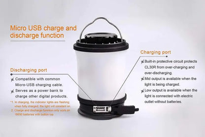 Lanterne Fenix CL30R – 650 Lumens - Rechargeable  NYCTALOPE  