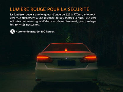 Lanterne Fenix CL26R – 400 Lumens - Rechargeable  NYCTALOPE  