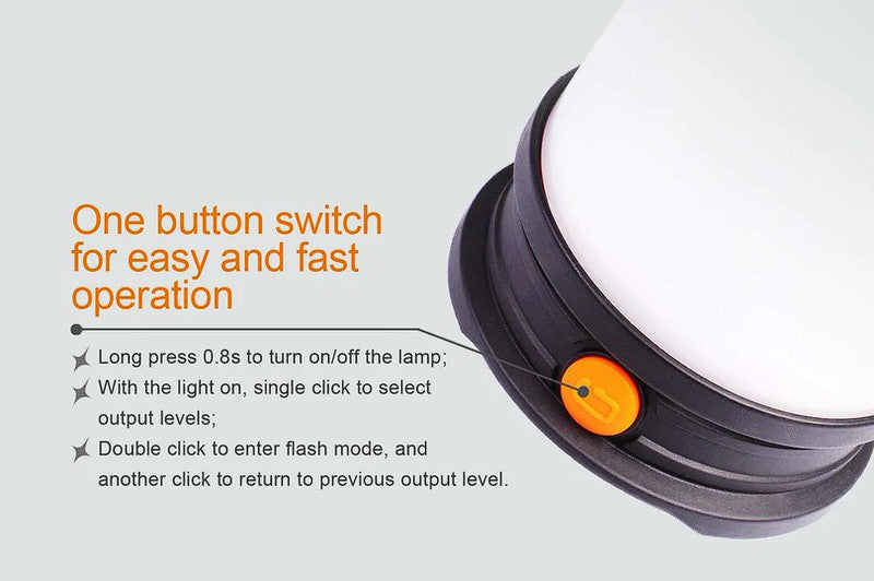 Lanterne Fenix CL30R – 650 Lumens - Rechargeable  NYCTALOPE  