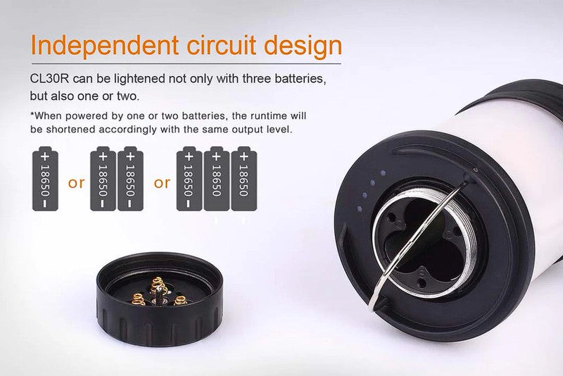 Lanterne Fenix CL30R – 650 Lumens - Rechargeable  NYCTALOPE  