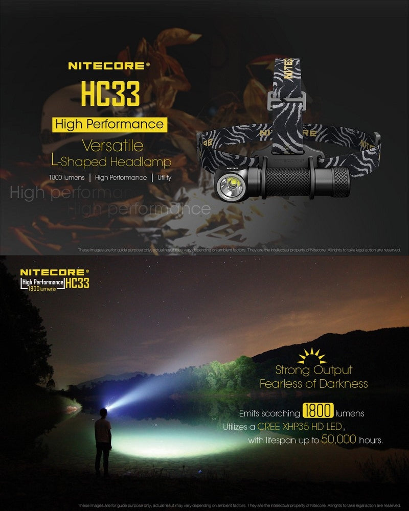 Lampe Frontale Nitecore HC33 – 1800 Lumens