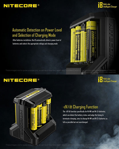 Chargeur Intellicharger Nitecore I8  NYCTALOPE  