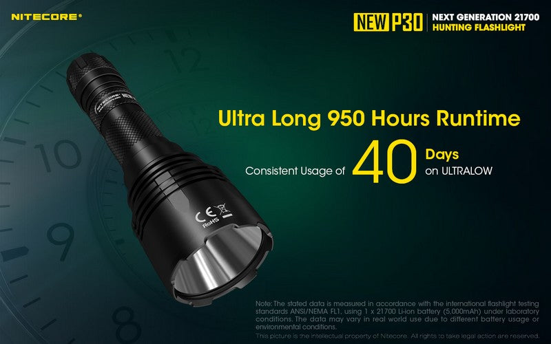 Lampe Torche Nitecore NEW P30 – 1000 Lumens