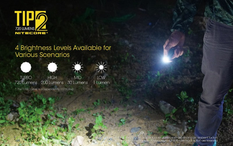 Lampe Nitecore TIP2 - 720 Lumens - Rechargeable  NYCTALOPE  