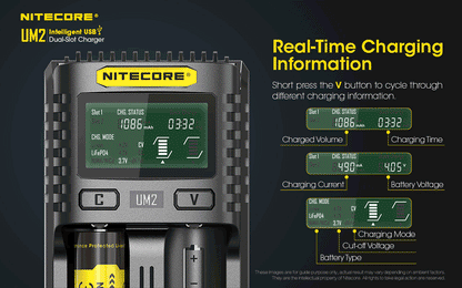 Chargeur Nitecore Intelligent USB UM2 pour batteries Li-ion, IMR, LifePO4, Ni-MH, Ni-Cd  NYCTALOPE  