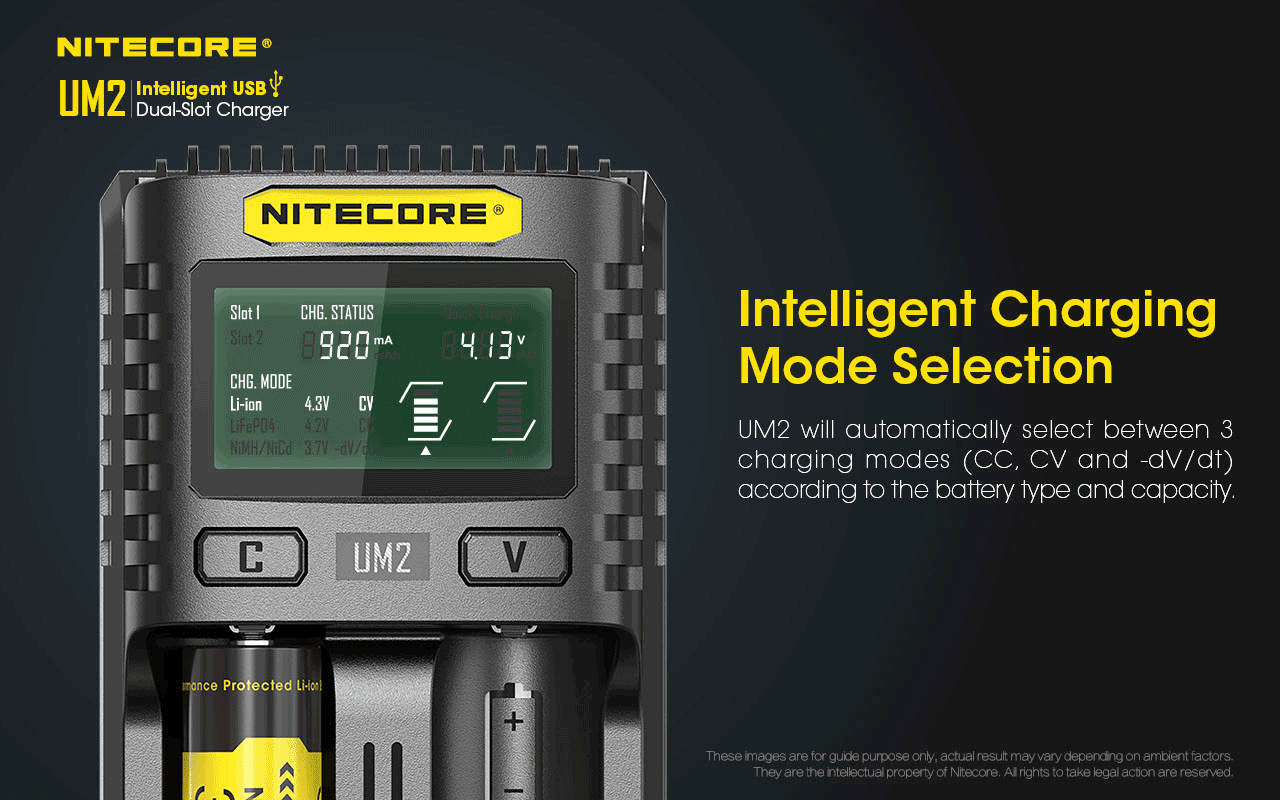 Chargeur Nitecore Intelligent USB UM2 pour batteries Li-ion, IMR, LifePO4, Ni-MH, Ni-Cd
