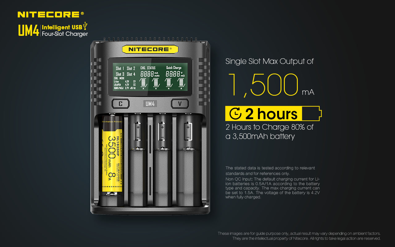 Chargeur Nitecore Intelligent USB UM4 pour batteries Li-ion, IMR, LifePO4, Ni-MH, Ni-Cd