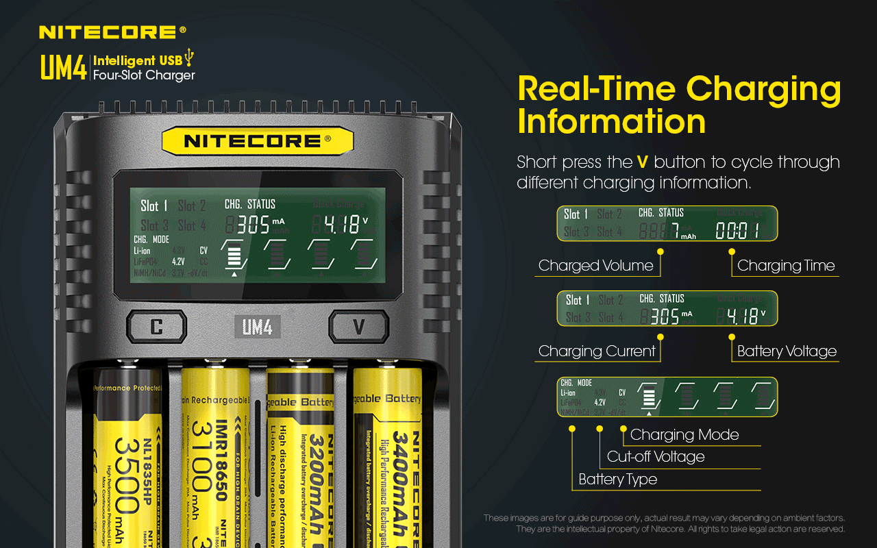 Chargeur Nitecore Intelligent USB UM4 pour batteries Li-ion, IMR, LifePO4, Ni-MH, Ni-Cd  NYCTALOPE  
