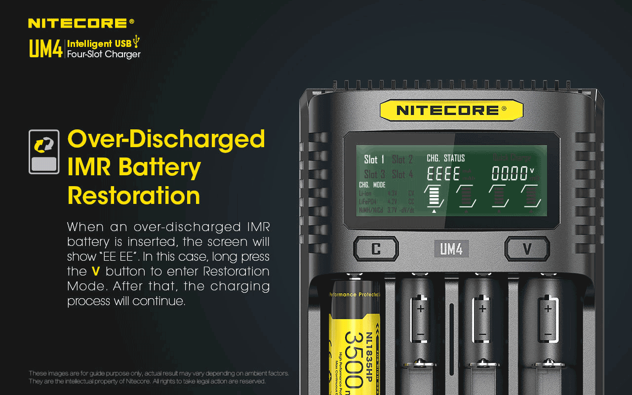 Chargeur Nitecore Intelligent USB UM4 pour batteries Li-ion, IMR, LifePO4, Ni-MH, Ni-Cd  NYCTALOPE  