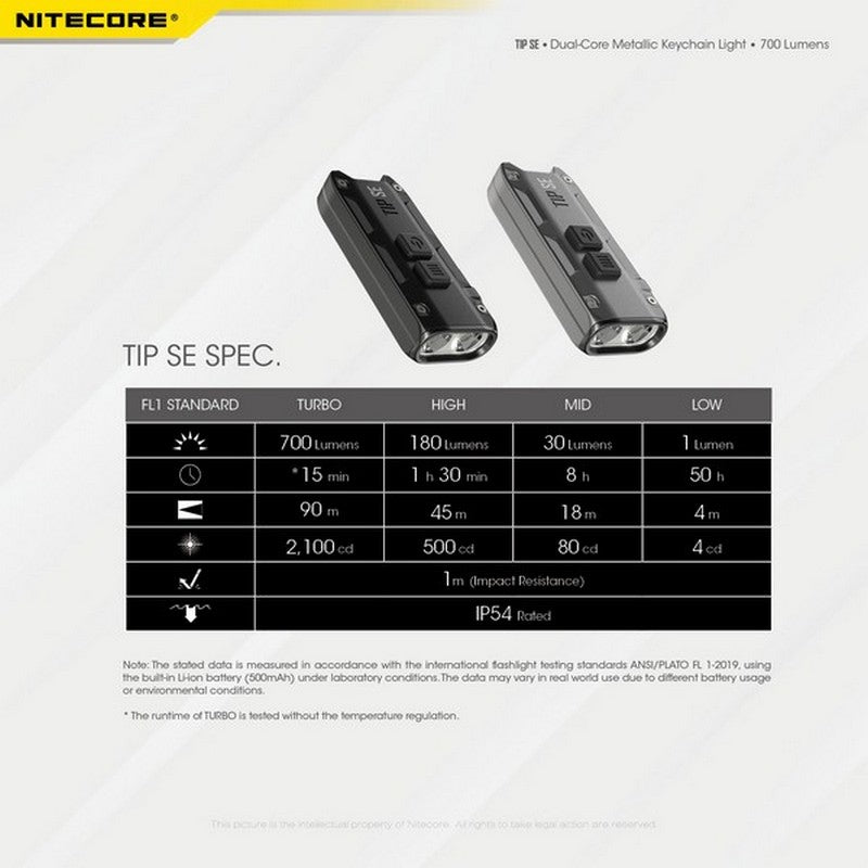 Lampe Nitecore TIP SE – 700 Lumens - Rechargeable USB-C - NYCTALOPE