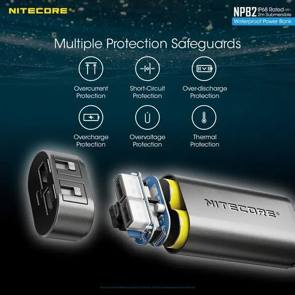 PowerBank Batterie Nitecore NPB2 – 10000mAh batterie externe frontale HU60  NYCTALOPE  