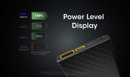 Powerbank Nitecore CARBO 10000 – 10 000mAh  NYCTALOPE  