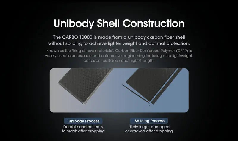 Powerbank Nitecore CARBO 10000 – 10 000mAh  NYCTALOPE  