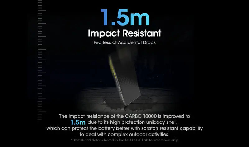 Powerbank Nitecore CARBO 10000 – 10 000mAh  NYCTALOPE  