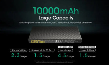 Powerbank Nitecore CARBO 10000 – 10 000mAh  NYCTALOPE  