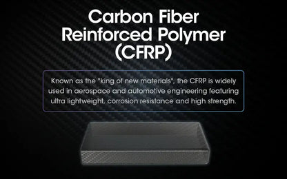 Powerbank Nitecore CARBO 20000 – 20 000mAh  NYCTALOPE  