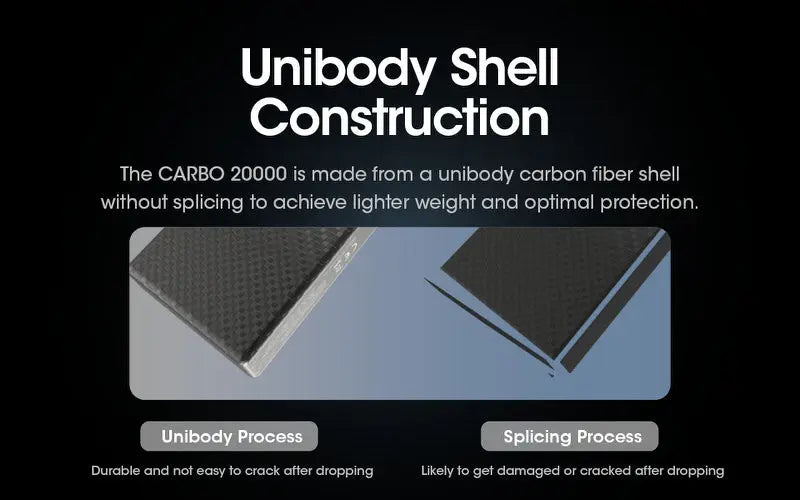 Powerbank Nitecore CARBO 20000 – 20 000mAh  NYCTALOPE  