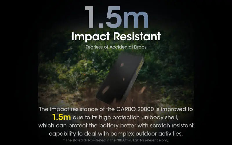 Powerbank Nitecore CARBO 20000 – 20 000mAh  NYCTALOPE  